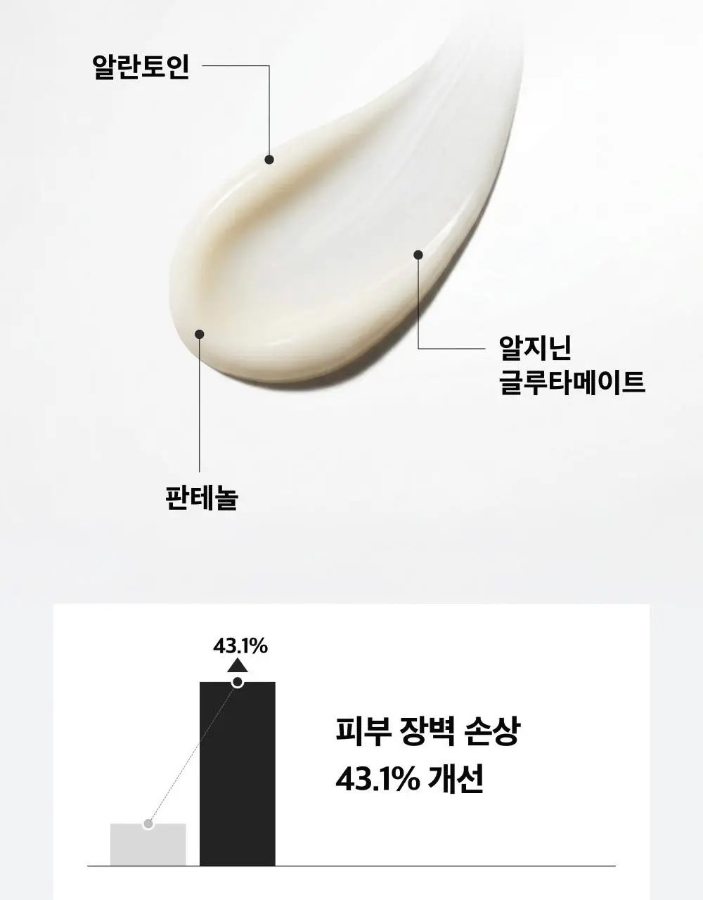 [태극제약]도미나스 크림 Rx 30ml 기획 (+7ml) 상세페이지 18
